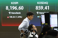 코스피, 장초반 상승 후 하락 전환…8000선 등락하며 롤러코스터 장세
