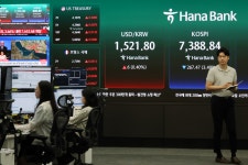 코스피, 5% 급락해 7200선…코스닥도 하락