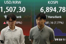 코스피 8% 급락·장중 7천선 붕괴…올해 7번째 서킷브레이커 발동