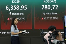 코스피, 장 초반 4%대 급등…단숨에 6600선 회복