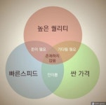 [친절한 쿡기자] “심플하지만 화려하게라니…” 디자이너 200% 공감 그림들
