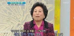 전원주, 순대국 광고 겹치기 출연…사기 혐의 피소