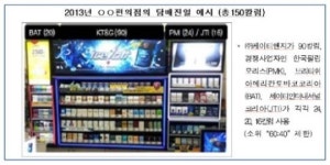 [봉기자의 호시탐탐] “케이티앤지 너 부당한 방법으로 1위 한거였니?” 고속도로 휴게소 편의점에…