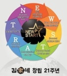 김가네, 창립 21주년 맞아 뉴스타트 운동 전개