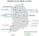 복지부, 충북 권역외상센터에 충북대병원 선정