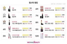 위메이크뷰티, 가을 여자를 위한 립스틱 랭킹 공개