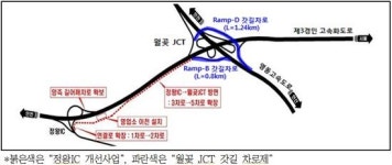 경기도, 제3경인 상습정체 월곶JCT ‘갓길차로’ 추진