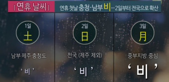 [연휴 날씨] 연휴 첫날, 충청남부 비…2일부터 전국으로 확산