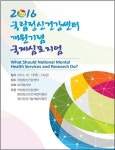국립정신건강센터 개원 기념 국제심포지엄 개최