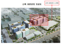 마산자유무역 표준공장 1·2호동 입주기업 선정…에스엘전자·동양산업 등 2개사