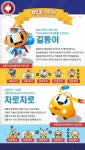 한국도로공사  대구경북본부  ‘길통이 증강현실(AR)앱’을  개발.