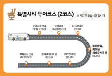 [김해소식] 23일 노무현 전 대통령 서거 8주기…‘김해시티투어’ 운영