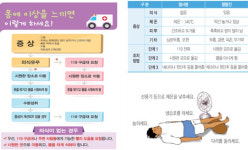 폭염에 늘어나는 ‘온열질환’…올 첫 사망환자 발생