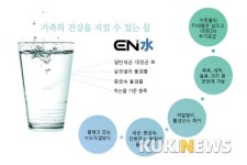 전주대 창업지원단 (주)이엔이-웰릭스렌탈㈜ 업무협약 체결