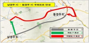 11월2일 부산포항고속도로 양북1터널 통행 제한