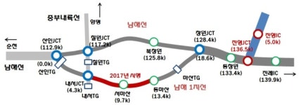도공, 남해1지선 연말 준공…우회도로 이용 당부