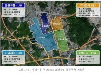 돈카츠마R시흥 | 광명시흥 첨단R&D단지 등 29곳, 새해 경기도 산단 지정계획 포함