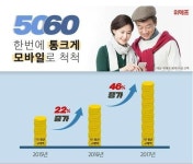 5060 시니어도 모바일 주문… 온라인몰 지형도 확장
