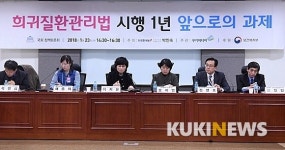 약 쓰면 되는데 호흡기 사용할 때까지 기다리라는 건강보험 시스템