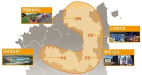 경북 북부 동계스포츠 중심지로 육성