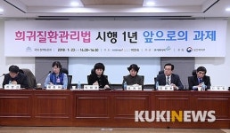 건강보험 보장성 강화 정책에도 소외되는 희귀질환자들