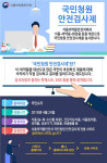 청원식품세용점 | 국민이 직접 식품·의약품 안전검사 요청한다…식약처, ‘국민청원 안전검사제’ 도입