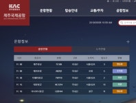 제주 공항, 강풍·윈드시어 특보 발령…운항 정보 유의