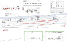 부산지방국토관리청, 안동호 보조댐 도로공사 설계도면 무시