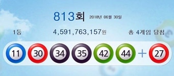 나눔로또 1등 46억원 4게임 당첨…‘11, 30, 34, 35, 42, 44’