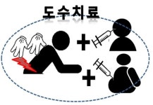 금감원 “미용시술 받고 도수치료 보험금 청구하면 보험사기로 처벌”