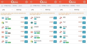 익산시 비싼 LPG 가격 문제 여전