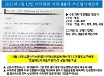 공사는 재개됐지만, 논란 휩싸인 봉천동 재건축단지