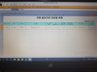 목포시의회, 대양산단 특위 목포시 ‘비협조적이다’ 비난!