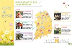 꽃피는 3월 봄 여행지 ‘지리산나들락마을’ 추천