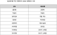 주도면밀(면요리)잔비어스(주점)땅집GO(부동산) 등 이색 상표 눈길