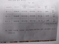 화성시 전곡리 어촌계 사태 ‘일파만파’
