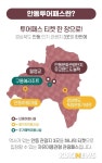 쉽고 재미있는 역사여행, 안동투어패스 출시