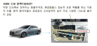 [철강 단신] 포스코현대제철