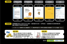 LH “임대료 고지서, 11일부터 카톡 확인하세요”