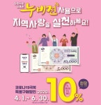 [창원소식] 창원시, 수산물 보따리 드라이브 스루 특판행사 개최