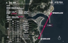 경북도, 영덕에 해상케이블카 ‘건립’..동해안 랜드마크 기대