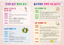 군산시, 임신 앞둔 예비맘 영양제 지원