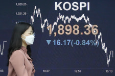 코스피 1900 내줘…줄기세포 치료제 관련주 ‘파미셀’ 상한가