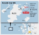 신안 흑산공항 지지부진..국립공원이라서 안된다고?“