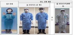 정부, 전국 선별진료소에 냉·난방기 설치하고 여름철 운영 지침 배포