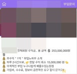 月수익 1500만…‘재테크 부업’에 혹하다 쇠고랑 찬다