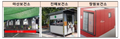 창원시, 코로나19 장기화 대비 인프라 구축