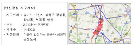 안산장상 공공주택지구, 설계공모작 선정…지구계획 용역 착수