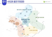 수도권 향후 20년 개발 밑그림…5개 테마로 나아간다