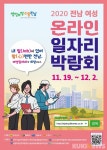 여수시, 19일부터 전남 여성 온라인 일자리 박람회 개최